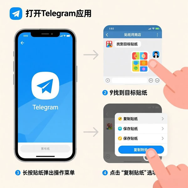 第三步：将图片/动图添加到 WhatsApp 作为贴纸